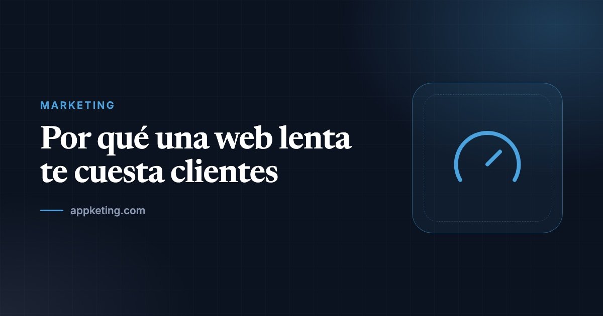 Portada: por qué una web lenta te cuesta clientes